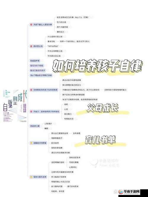 成长驱动力道王帮派存亡记的演变史专题