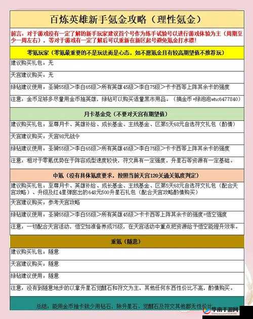 圣剑守护，解锁英雄培养的终极秘籍