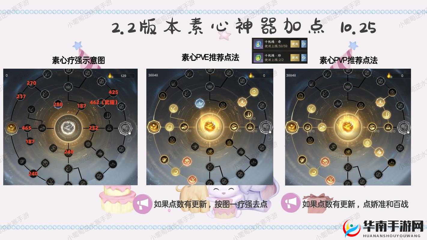 圣剑守护装备培养全攻略