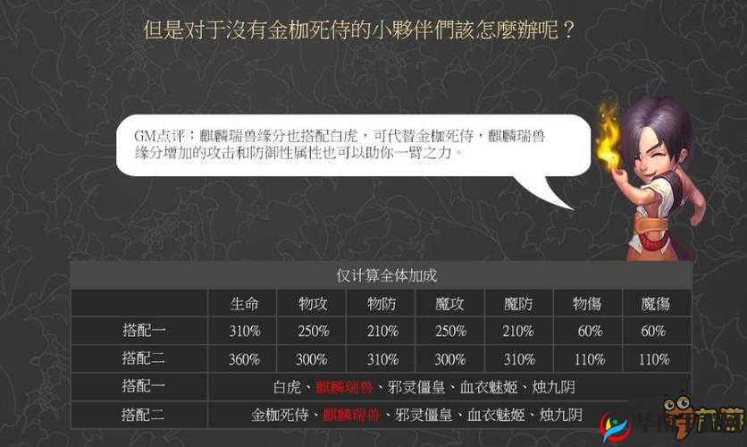 盗墓OL神兵天降版本精英教学篇