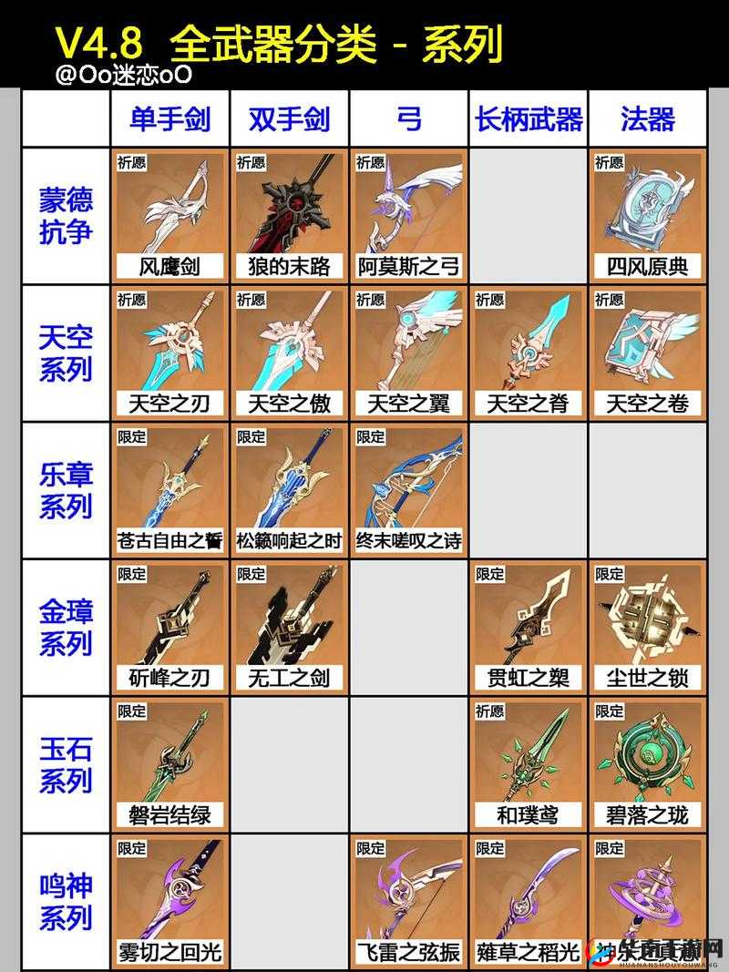 弹弹堂手游战斗道具分类解读的演变史专题