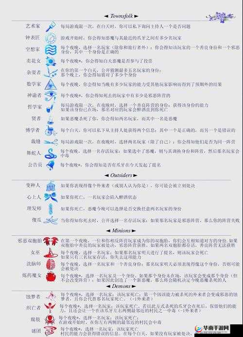 铁血文明探索玩法深度解析