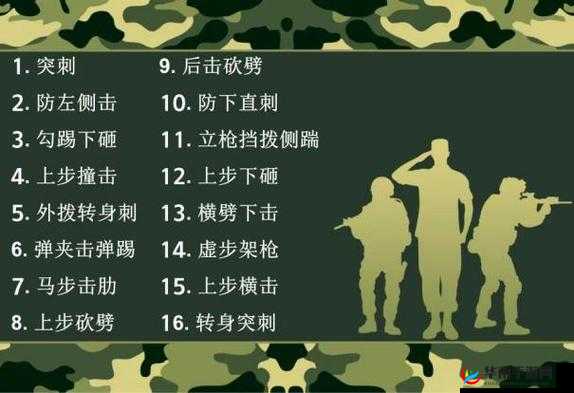 陆战风云部队训练小技巧全攻略