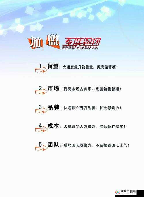 欢乐送购物商城如何实现资源管理高效利用，让价值最大化成疑？