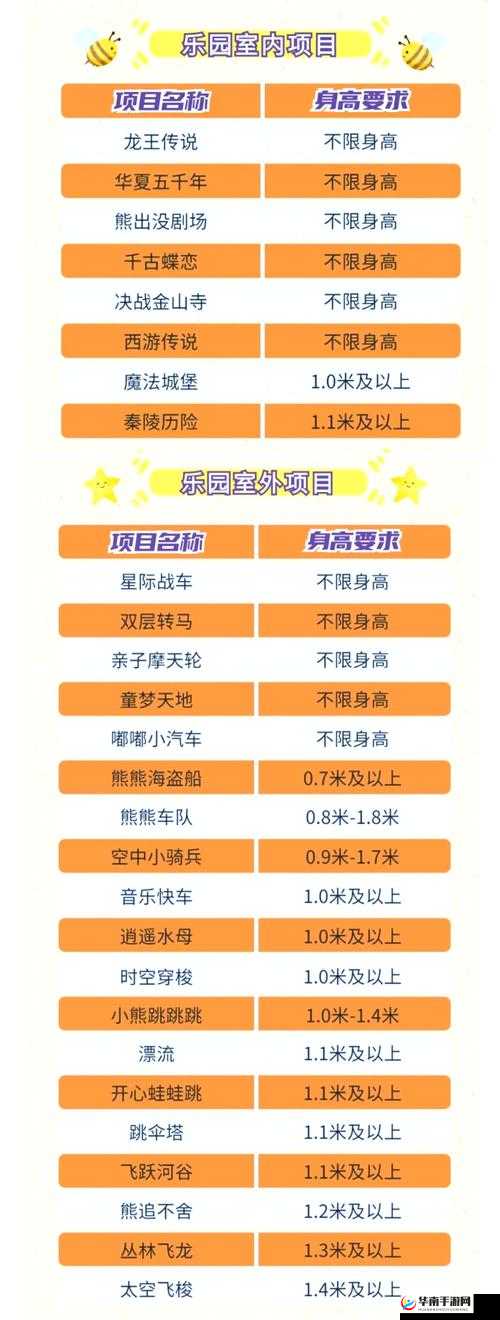 欢乐送冒险介绍，一场别开生面的奇幻之旅