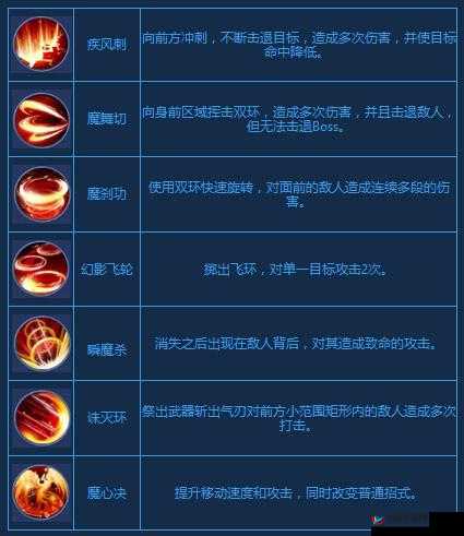 魔天记3D职业介绍——天工宗攻略