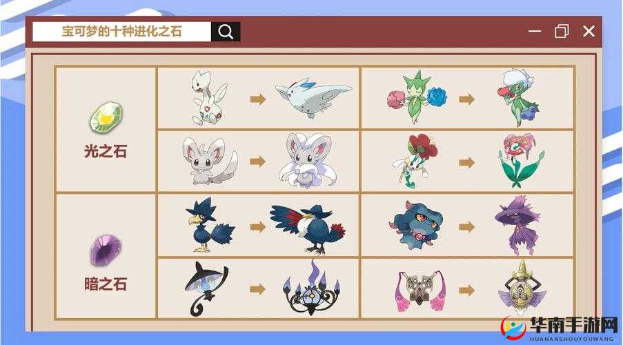 口袋妖怪日月进化石，人生为何如同不断追寻进化的旅程？