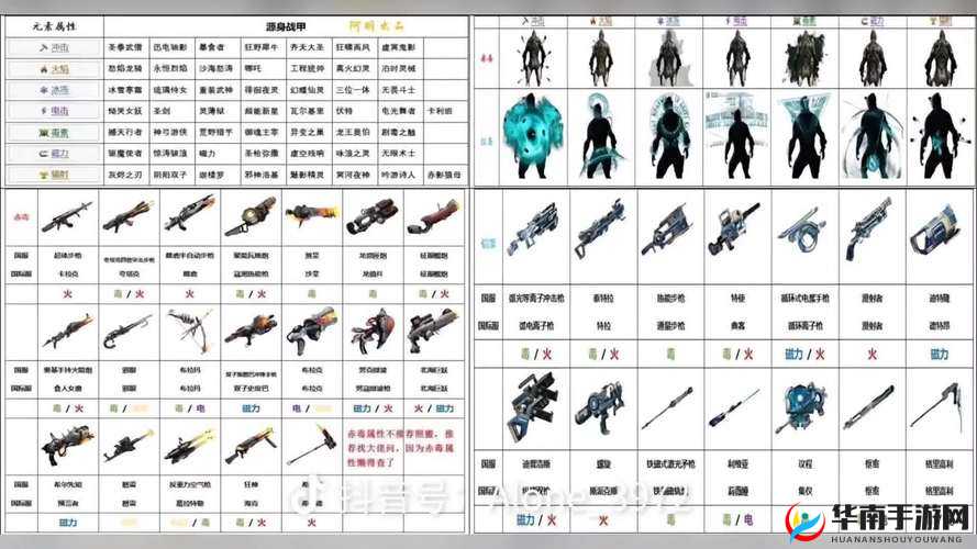 合金装甲战兵各流派解析及未来玩法革命预测