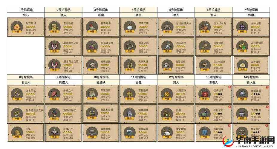 异能勇者翻倍钓鱼攻略及未来玩法革命预测