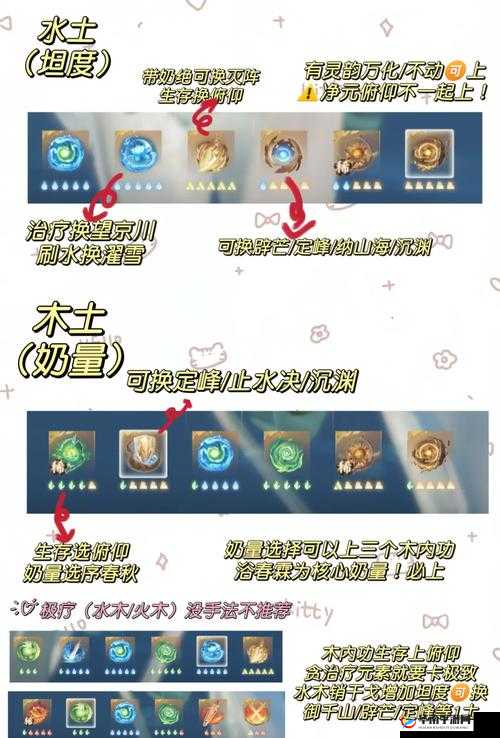 破天一剑手游天下第一帮攻略，底层逻辑与实战操作全解析