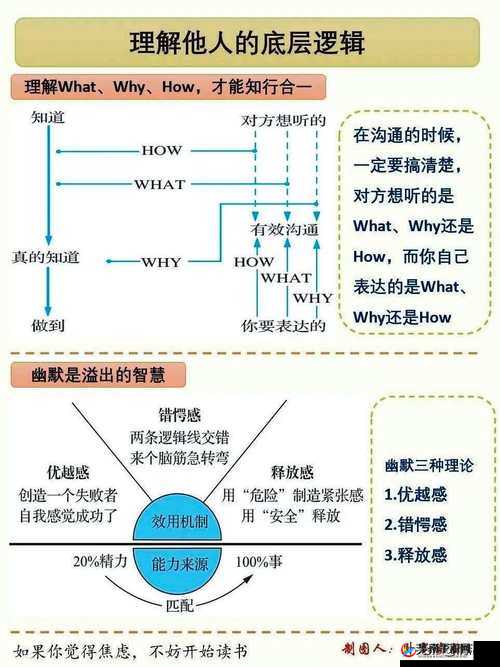 明星挑战赛系统究竟有多深？底层逻辑与操作映射全攻略揭秘！