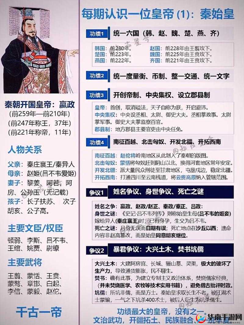 神魔领主英雄介绍，秦始皇——预见未来的玩法革命