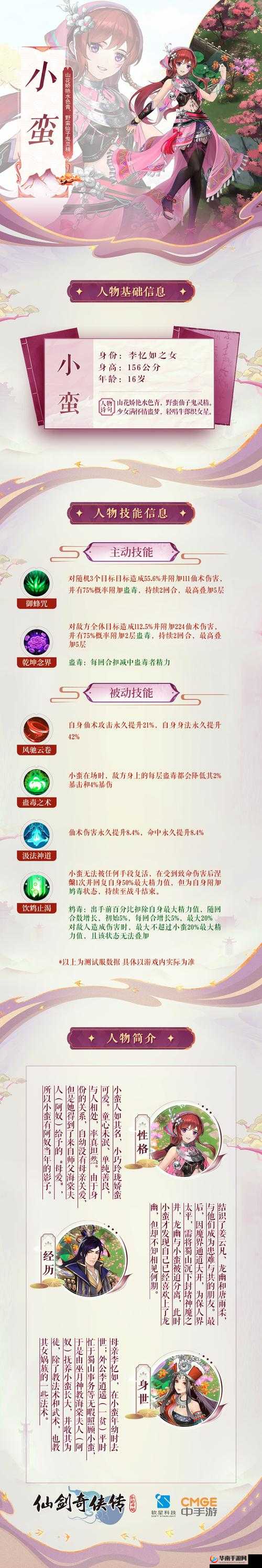 仙剑奇侠传五人物介绍，野蛮仙子鬼灵精小蛮