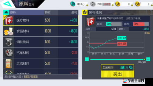 富豪传奇2系统介绍，深度解析商会玩法