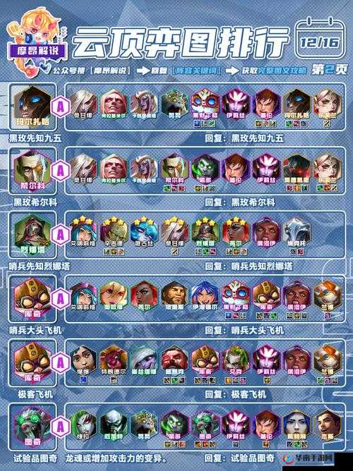 神魔之塔手游中，暗希腊队如何搭配阵容才能无敌？详解来了！