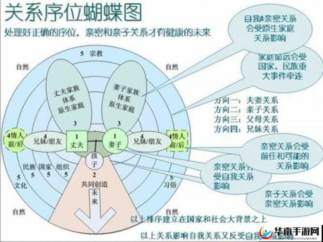 家族系统诛神黄昏团体，凝聚力如何演变？揭秘其背后悬念