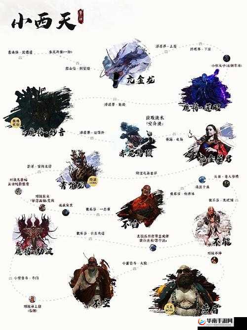 传说，命运王座英雄介绍——小黑深度解析