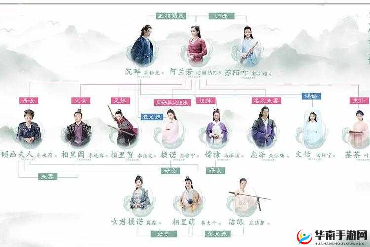 三生三世十里桃花种族介绍演变史专题