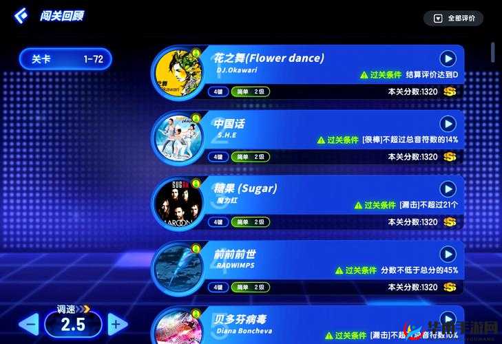 手游节奏大师食指转多指成功率解析，技巧跃升与游戏深度探索