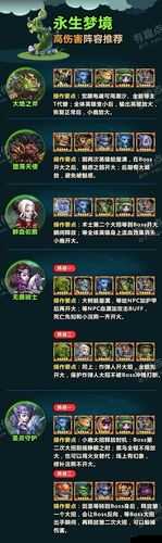 刀塔传奇永生梦境大地之斧，如何破局拿高分？未来玩法有何新变革？