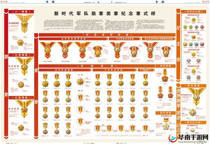 如何全面获取功勋？揭秘功勋获得的多种途径与方法