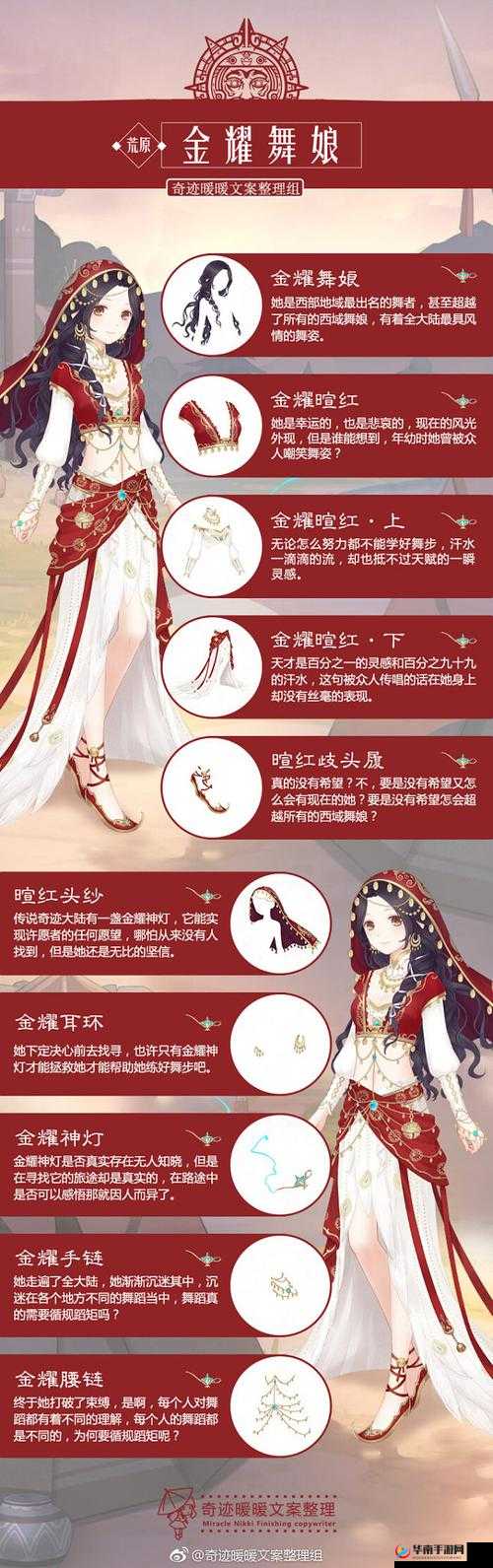 奇迹暖暖新套装金耀舞娘惊艳亮相，各部件详情究竟如何？