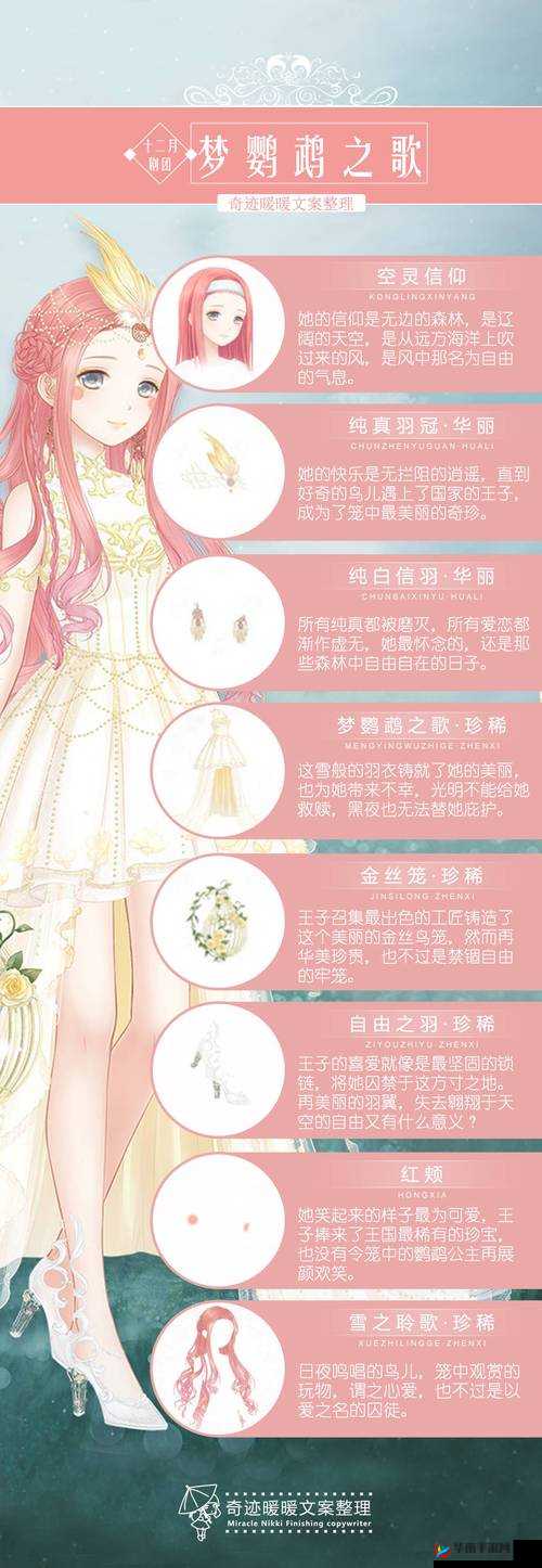 奇迹暖暖梦鹦鹉之歌华丽套装各部件详解