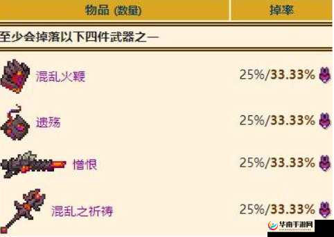 泰拉瑞亚邪神之眼打法攻略与掉落详解