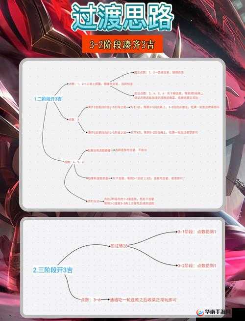 艾尔战记爱莎魔卡选择搭配心得分享