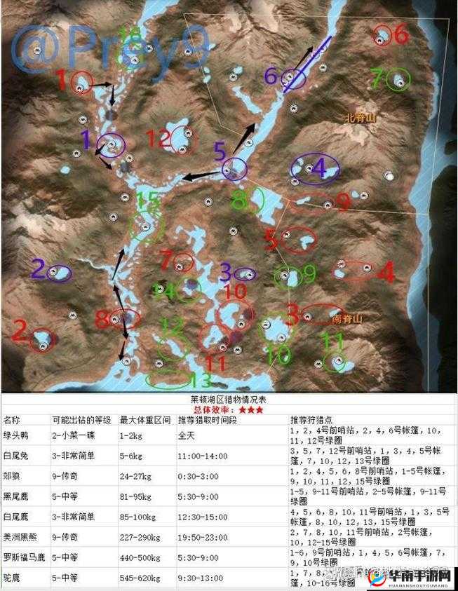 野外地图野怪如何高效击败？进攻技巧演变史专题揭秘悬念！