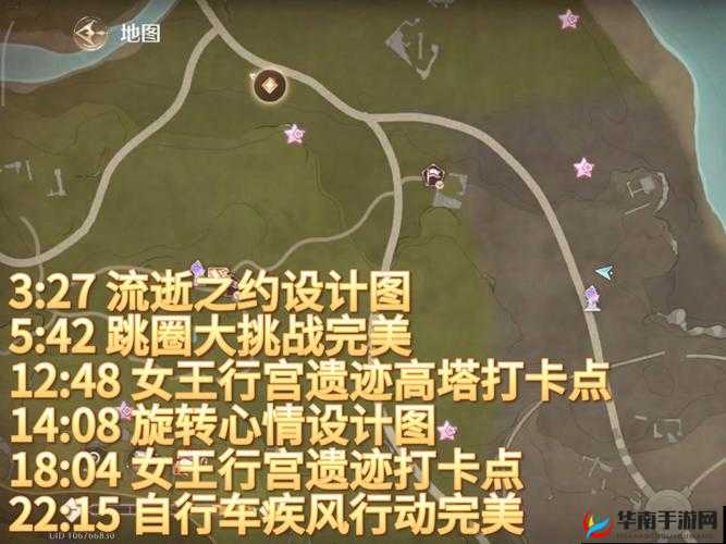 女神的征途，如何高效分配资源，背后隐藏的秘密攻略你知道吗？