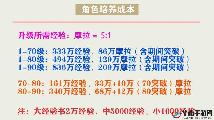 女神的征途，佣兵如何高效分配？未来玩法将迎来哪些革命性变革？
