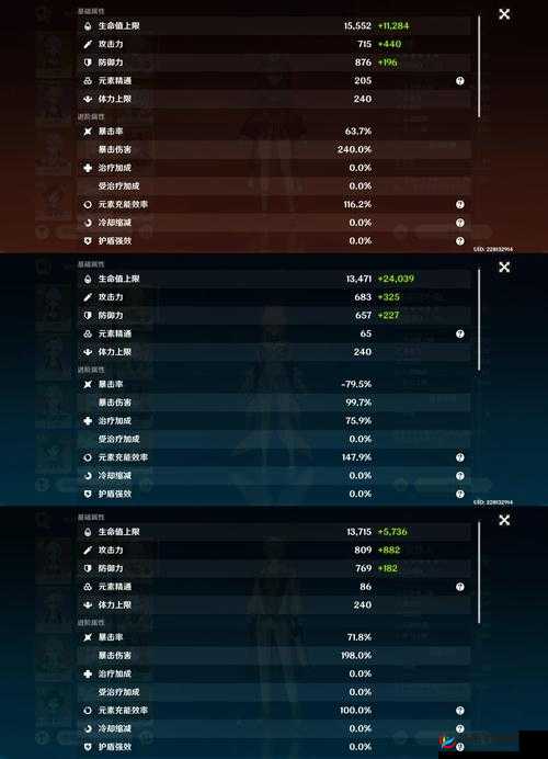 洗炼重点属性选择,幌金绳洗炼主攻属性分析