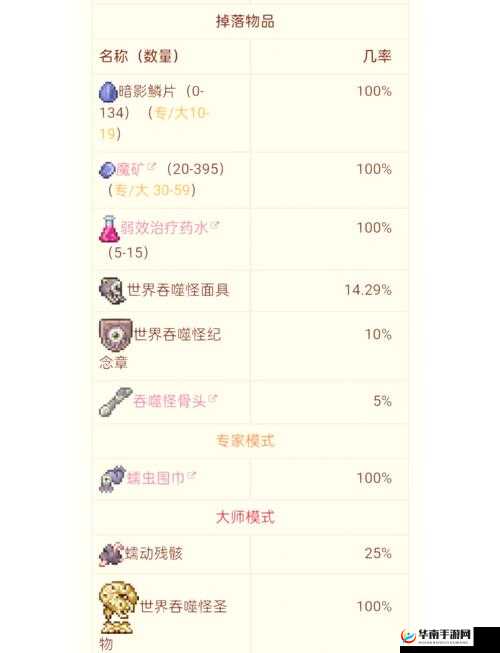 泰拉瑞亚日食事件究竟有何好处？日食召唤方式全面解析！