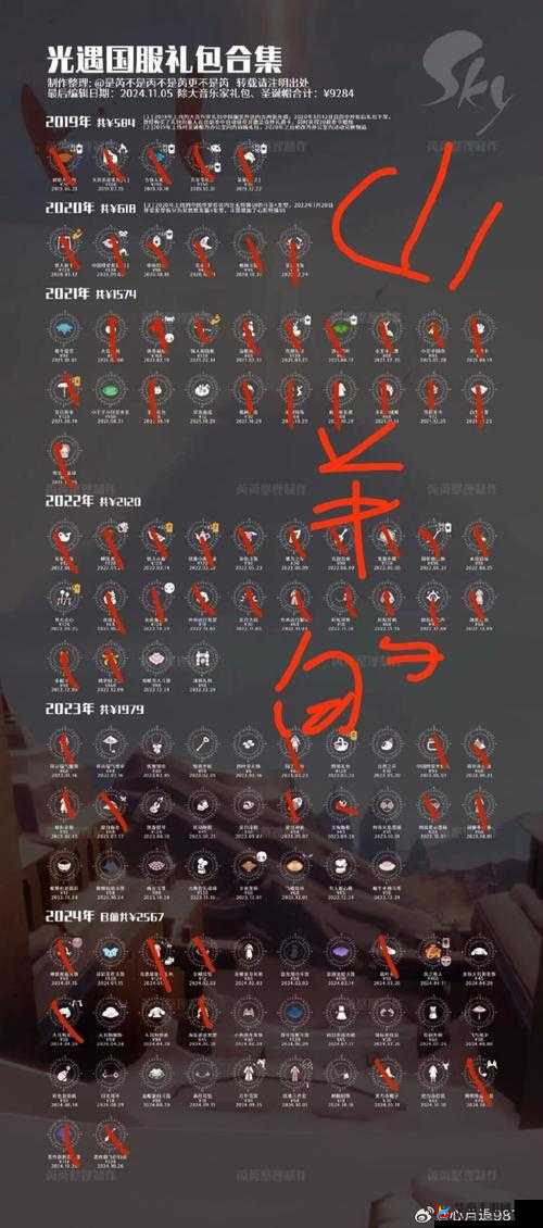 崩溃大陆道具翻译全揭秘，饰品Beakler究竟有何神奇之处？