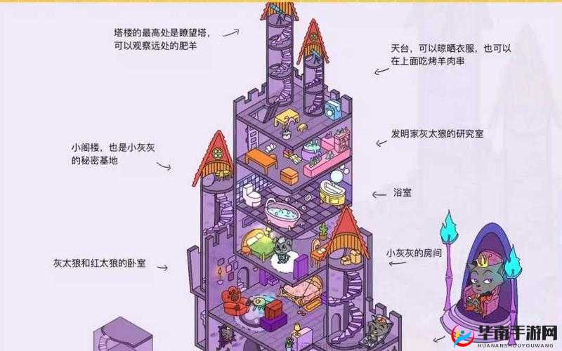 游戏高手揭秘，什么是压堡？全面介绍与实战方法教学