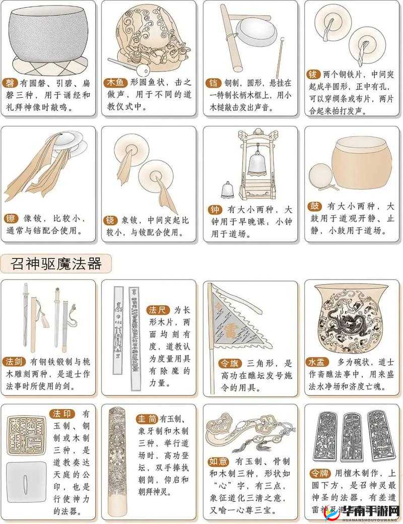 修道术究竟是什么？全面解析修道术的神秘用处与功效
