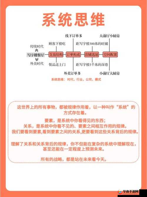 指挥官成就系统全攻略，底层逻辑与实战操作深度解析