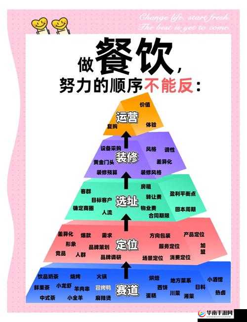 饮食男女扩仓究竟怎么打？深度解析实战策略揭秘悬念