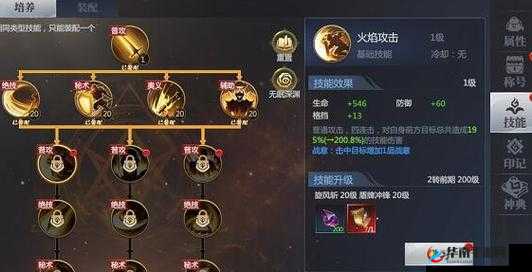 如何高效升级强化技能，让战力飙升不再是遥不可及的梦想？