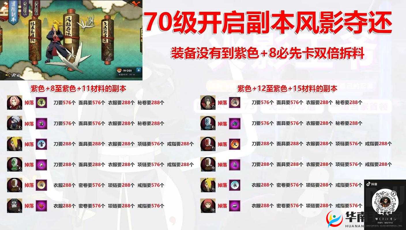 如何将装备强化至紫装？揭秘战力飙升的主要方法与途径？