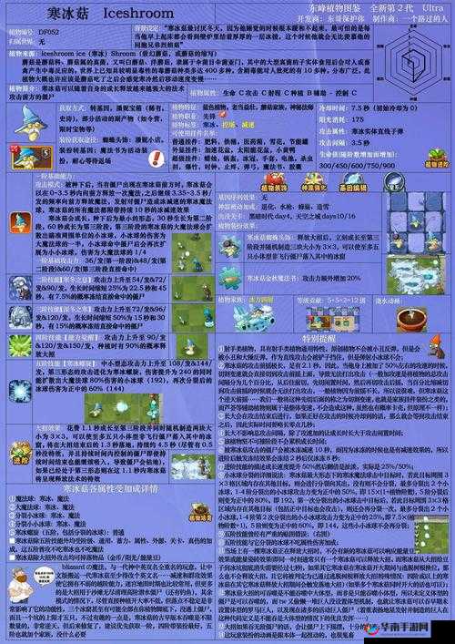 寒冰菇属性介绍与进阶特效攻略，底层逻辑+操作映射