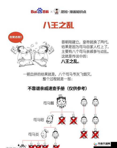 列王的纷争中如何高效编组部队？关键注意事项大盘点！