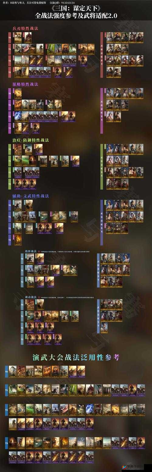 三国战纪OL阵法系统深度解析，如何巧妙布阵才能克敌制胜？