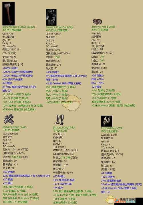 游戏套装深度剖析,究竟值不值得入手?