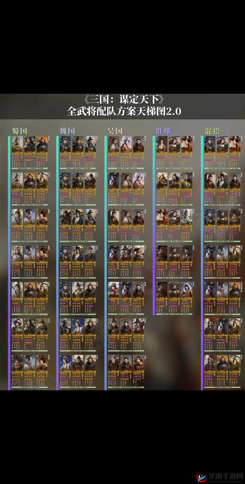 韬略值究竟有何妙用？揭秘人物天赋高效加点方法！