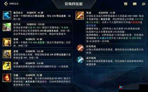 召唤师通用技能闪现价值解析与契合英雄探讨，及未来玩法革命预测