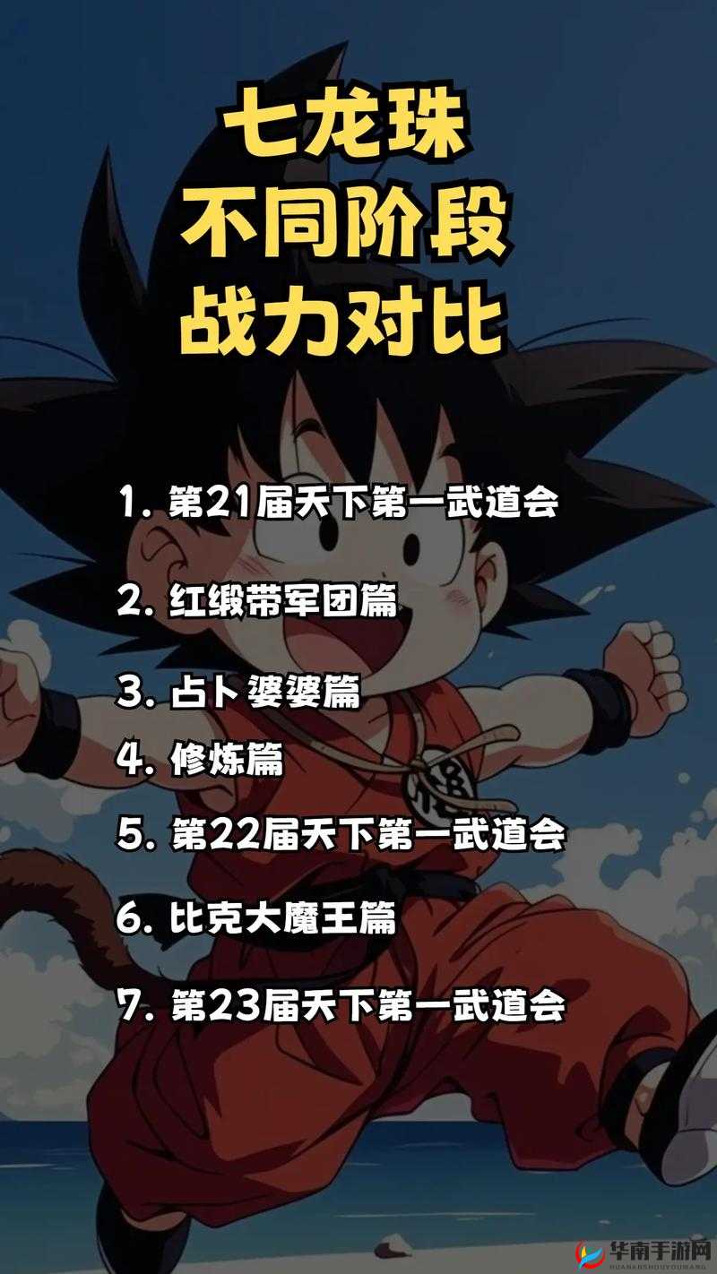 龙珠激斗战力飙升秘诀何在？深度解析助你突破极限！