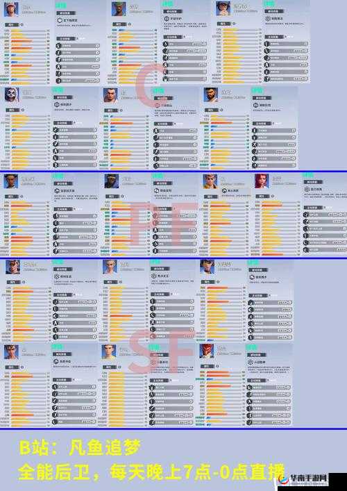 街篮高手如何解锁顶级成就？成就系统全面揭秘引悬念！