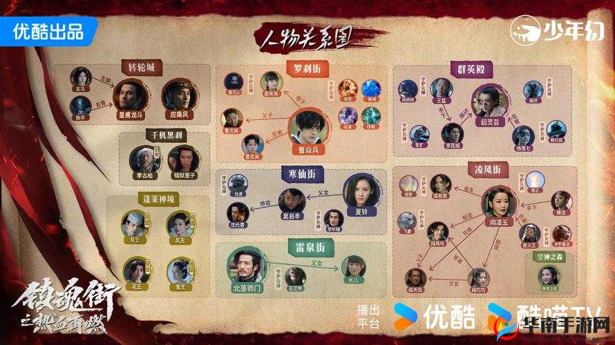 如何打造镇魂曲中的强力角色？角色系统全面介绍揭秘！